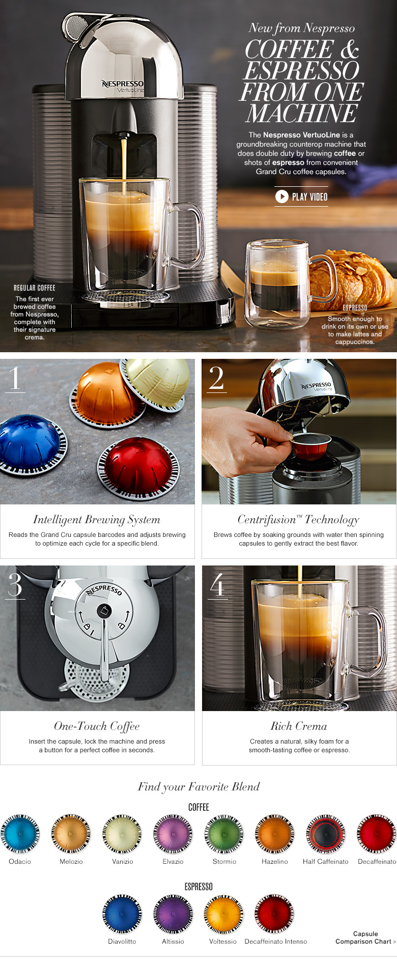 nespresso-vertuo nespresso-vertuo