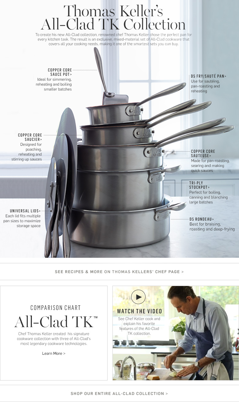 Thomas Keller's All-Clad TK Collection Thomas Keller's All-Clad TK Collection