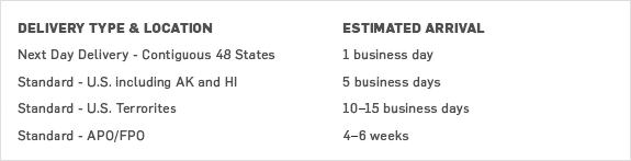 Delivery Type & Location + Estimated Arrival Delivery Type & Location + Estimated Arrival