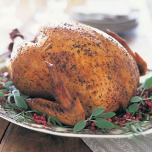 Thanksgiving Timeline
