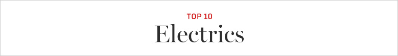 Top 10 Electrics Gifts